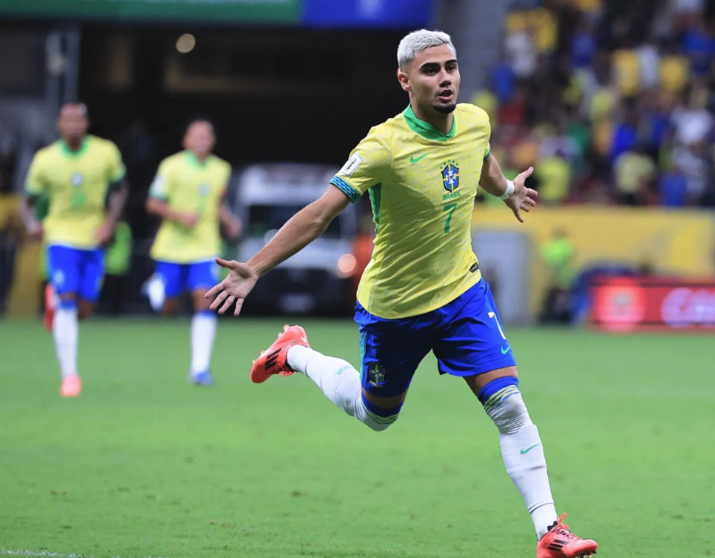 管理决策 管理决策