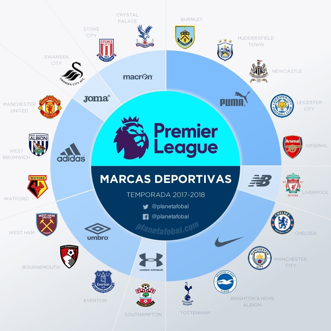 作和竞争并 作和竞争并