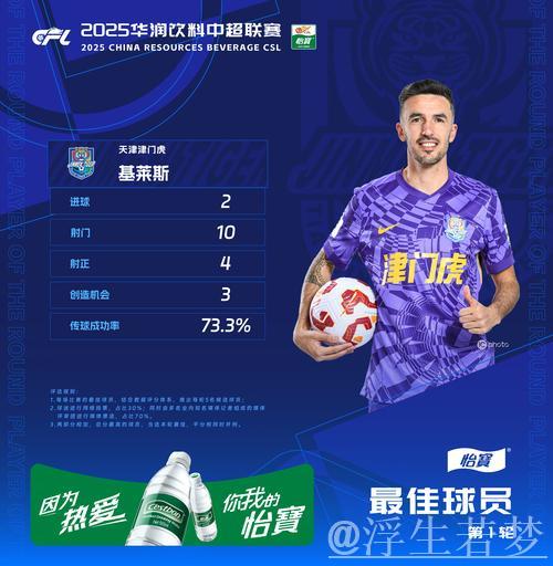 津门虎补时绝平 国安遭基莱斯双响2-2握手言和