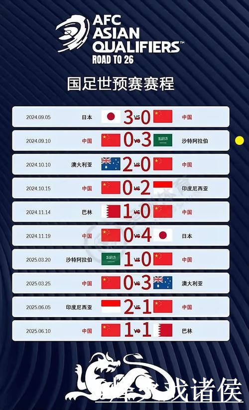 世界杯冠军比分网站避坑说明，比分更新和入口地址要注意