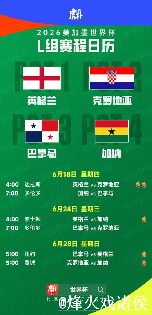 世界杯赛程外围入口整理,常见问题和新手规则说明 世界杯赛程外围入口整理,常见问题和新手规则说明